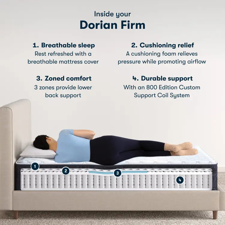 Serta Classic Dorian Mattress Standard Firm  ~ Available in Twin, Twin XL, Full, Queen, King and Cal King Sizes - Image 3