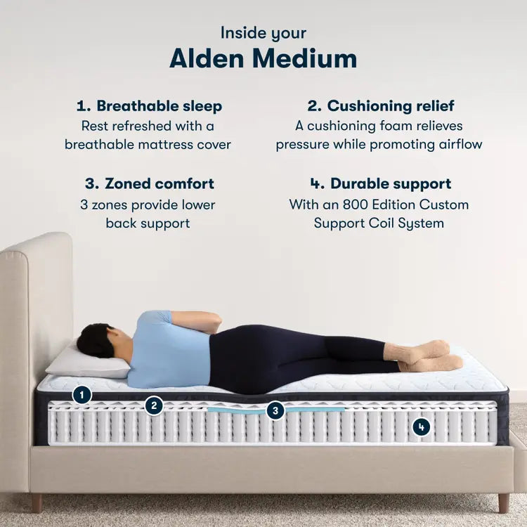 Serta Classic Alden Mattress Standard Medium ~ Available in Twin, Twin XL, Full, Queen, King and Cal King Sizes - Image 3