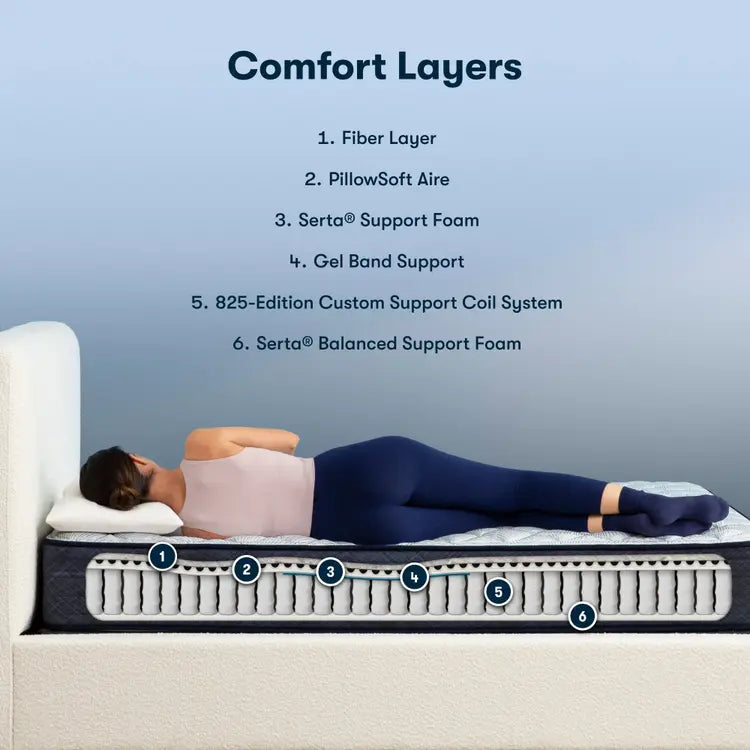 Serta Perfect Sleeper Innerspring Mattress Standard Firm ~ Available in Twin, Twin XL, Full, Queen, King and Cal King Sizes - Image 3