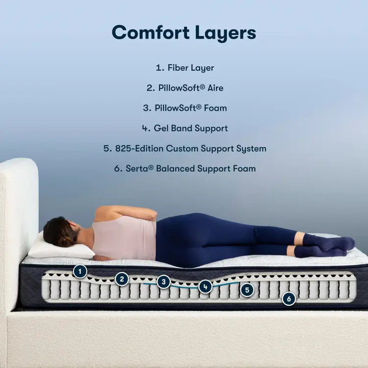 Serta Perfect Sleeper Innerspring Mattress Standard Plush Euro Top - Image 3