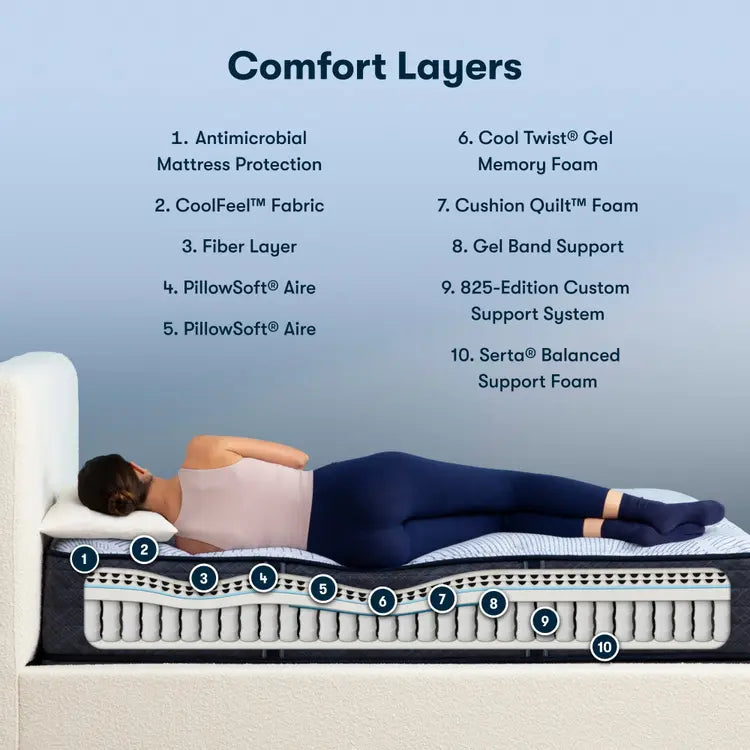 Serta Perfect Sleeper Innerspring Mattress Enhanced Plush - Image 3