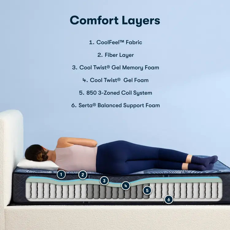 Serta Perfect Sleeper Hybrid Mattress Standard Medium - Image 3