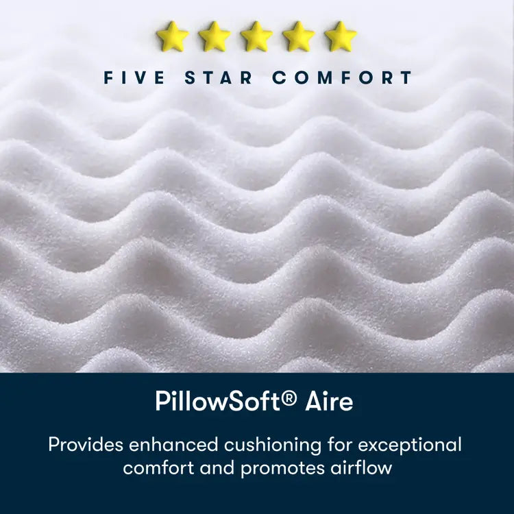 Serta Five Star Mattress Bed in a Box 8” Medium ~ Available in Twin, Twin XL, Full, Queen, King and Cal King Sizes - Image 3