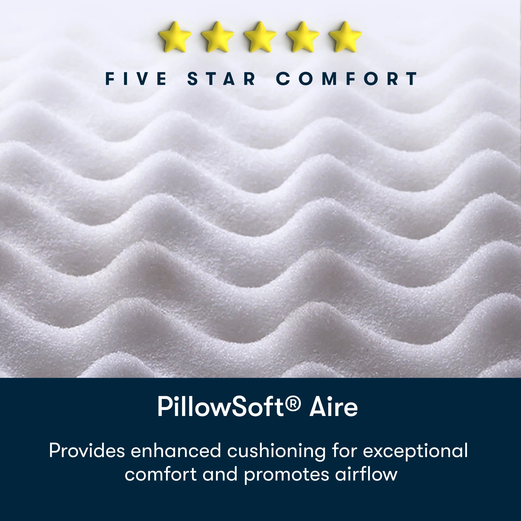 Serta Five Star Mattress Bed in a Box 16” Plush Pillow Top ~ Available in Twin, Twin XL, Full, Queen, King and Cal King Sizes - Image 3