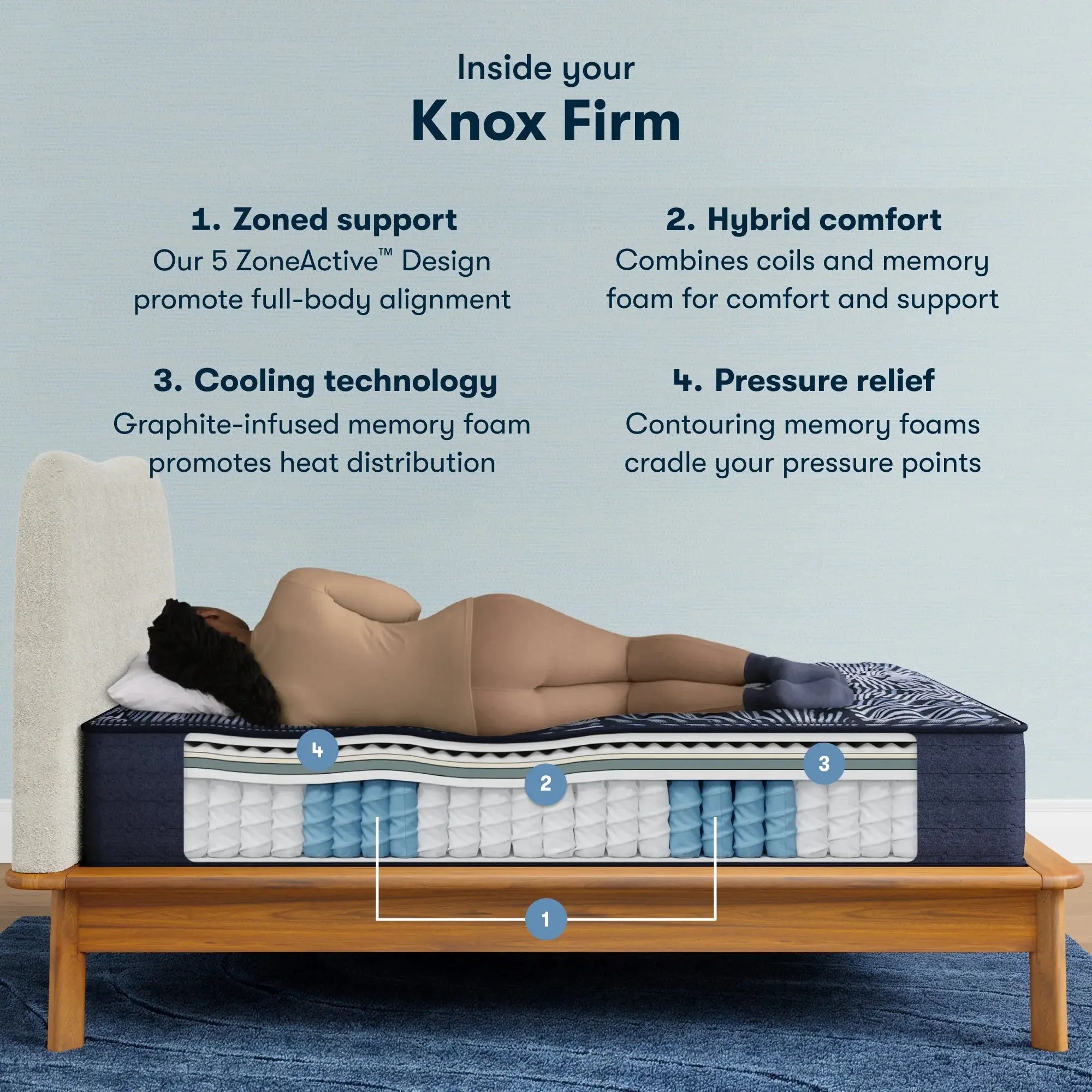 Serta Perfect Sleeper X Quilted Hybrid Knox Mattress Level One Firm ~ Available in Twin XL, Full, Queen, King and Cal King Sizes - Image 3