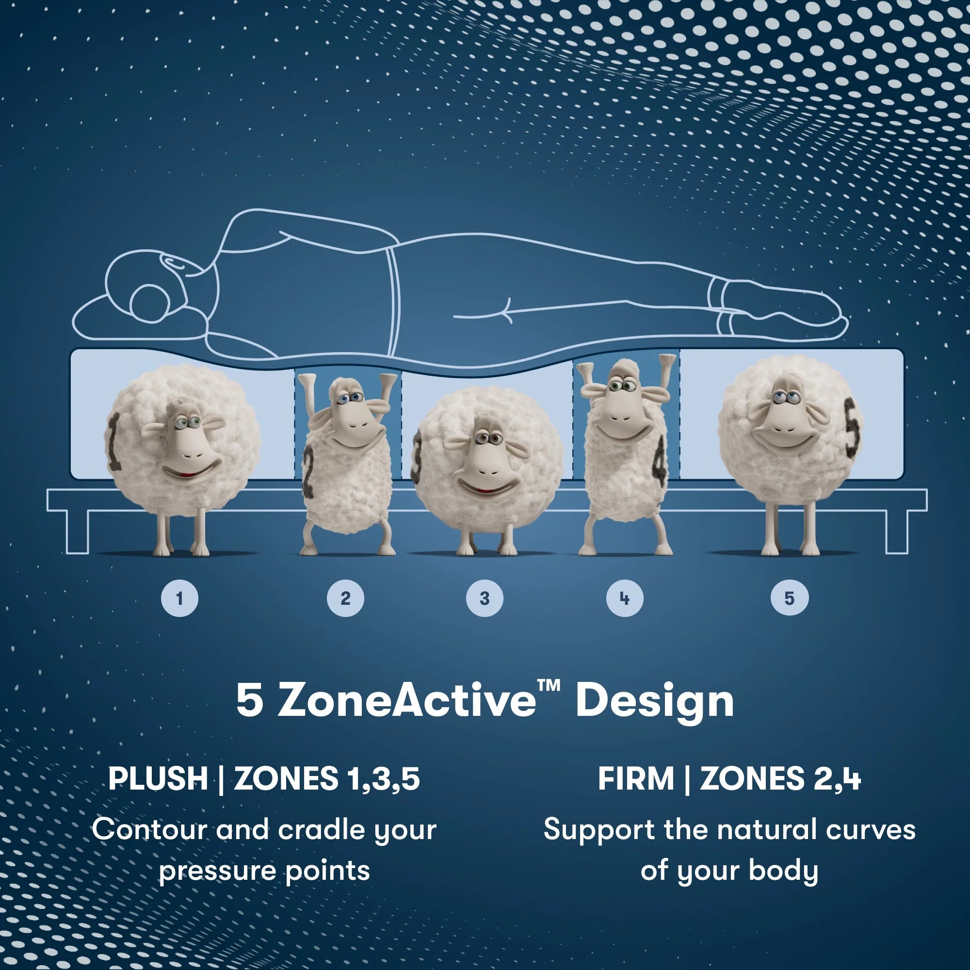 Serta Perfect Sleeper Pro Edinburgh Mattress Level Two Plush Pillow Top ~ Available in Twin XL, Queen, King and Cal King Sizes - Image 2