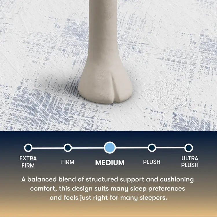 Serta Perfect Sleeper Cascade Bluff Hybrid Medium 13.5” Mattress ~ Available in Twin, Twin XL, Full, Queen, King and Cal King Sizes - Image 3