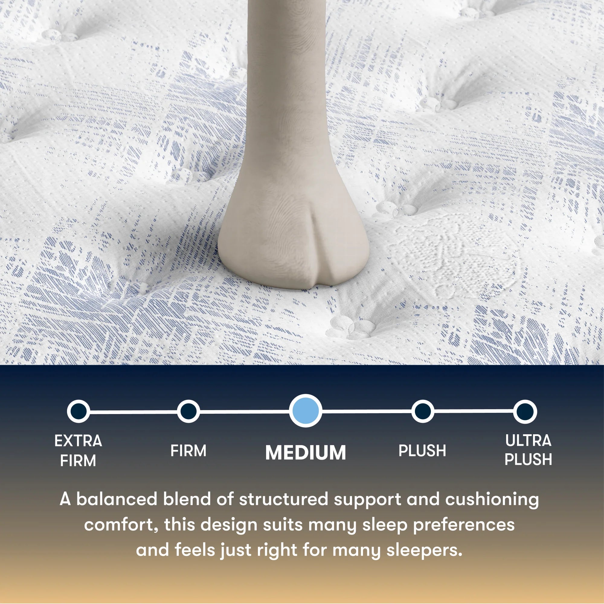 Serta Perfect Sleeper Innerspring Cascade Range Medium 14” Mattress ~ Available in Twin, Twin XL, Full, Queen, King and Cal King Sizes - Image 3
