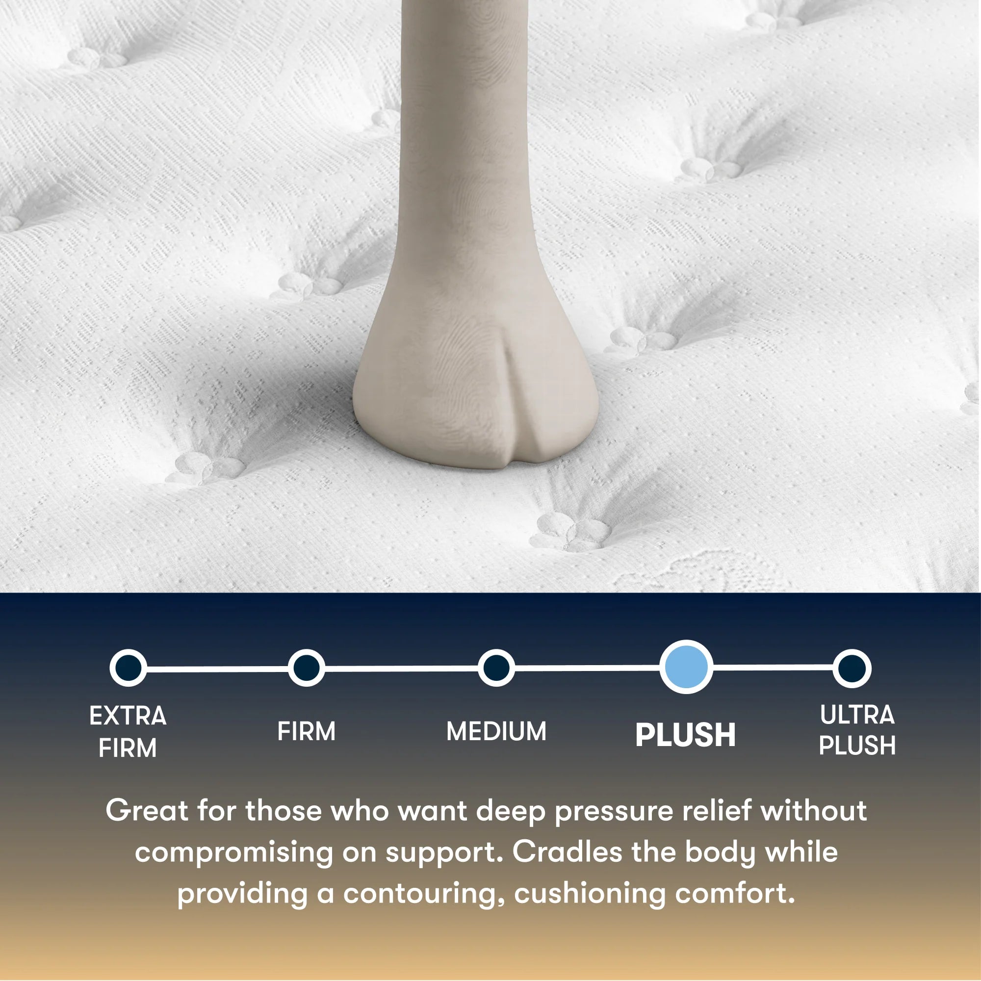 Serta Perfect Sleeper Innerspring Cascade Canyon Plush 13.5” Mattress ~ Available in Twin, Twin XL, Full, Queen, King and Cal King Sizes - Image 3